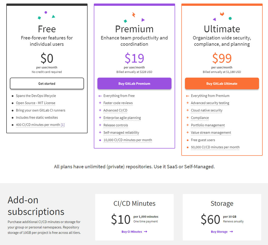 GitLab pricing 1