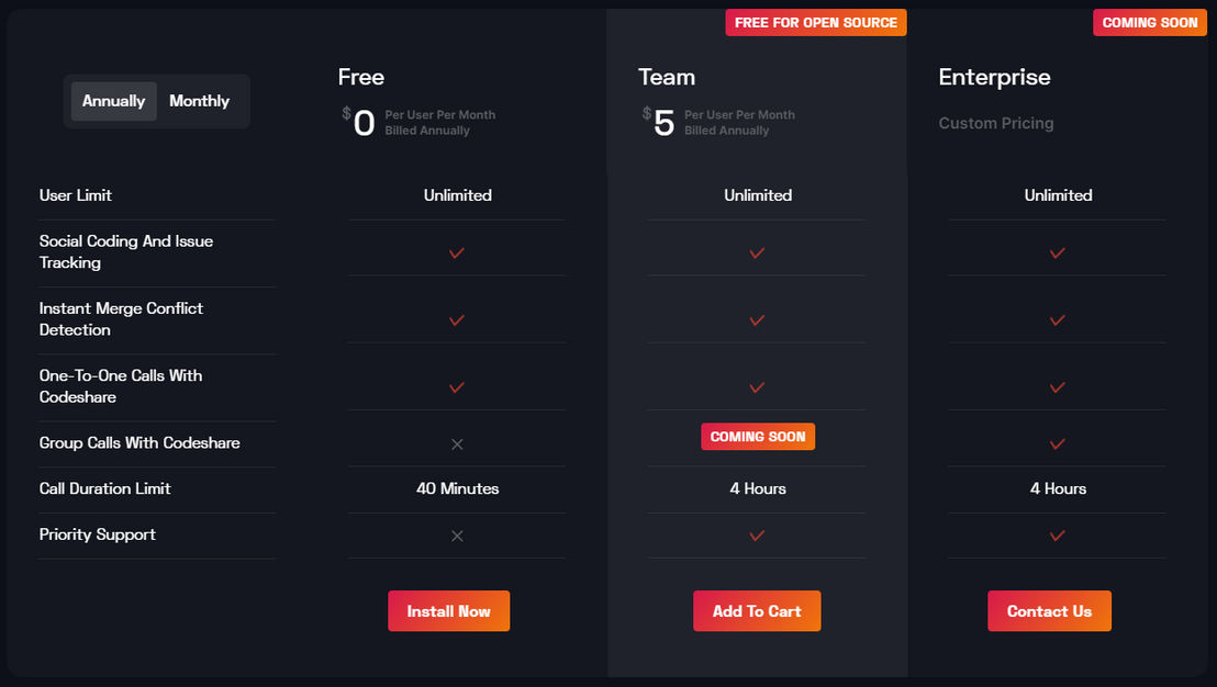 GitLive pricing 2
