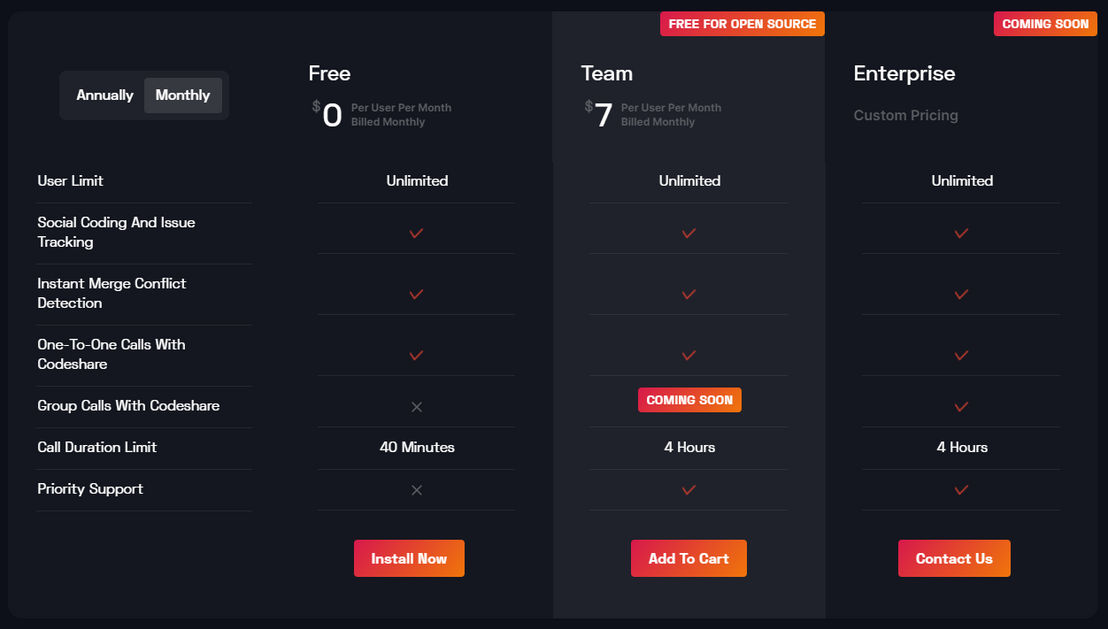 GitLive pricing 1