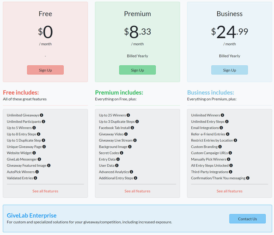 GiveLab pricing 2