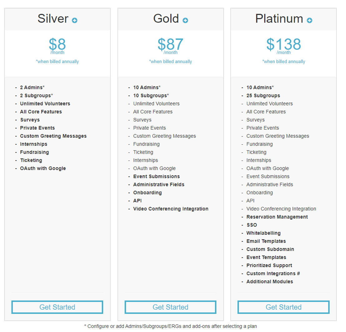 GivePulse screenshot 1