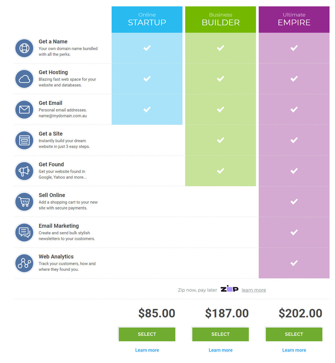Glasshat pricing 1