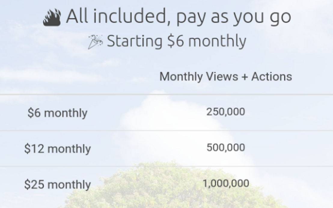 Glasslytics screenshot 1