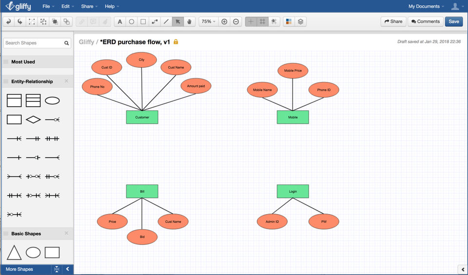 Gliffy screenshot