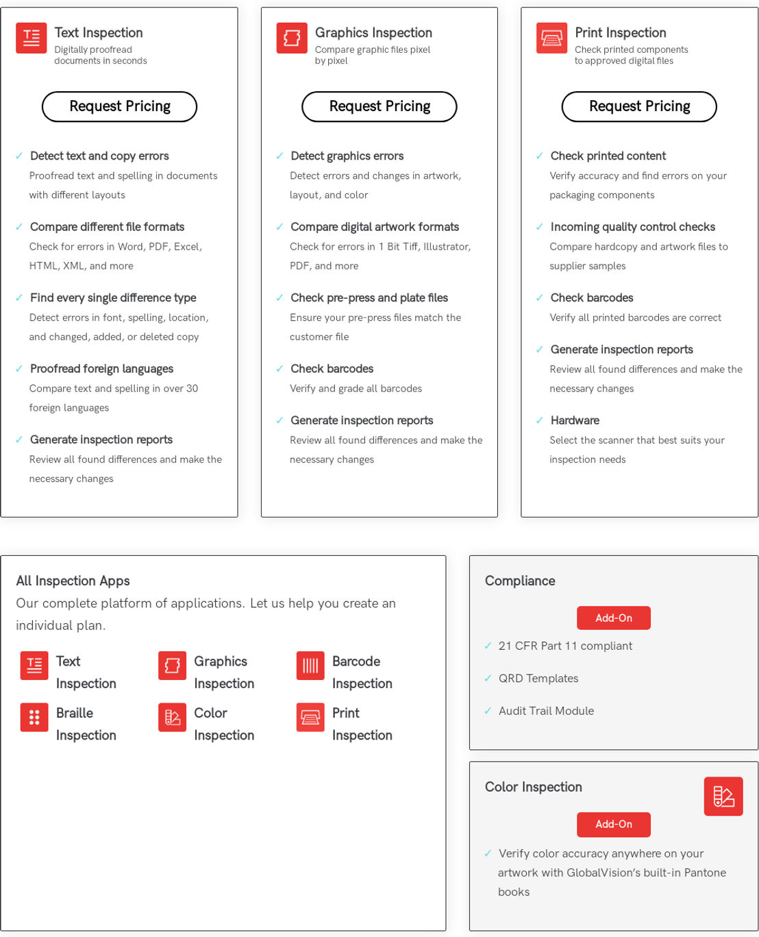 GlobalVision pricing 1