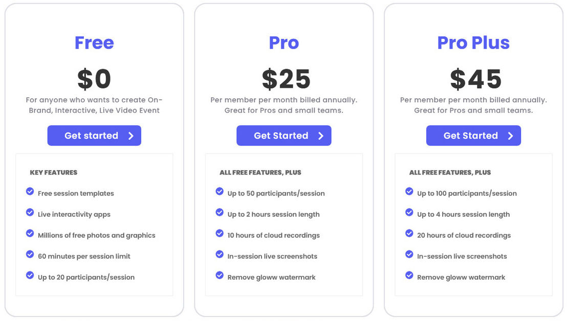 gloww pricing 1