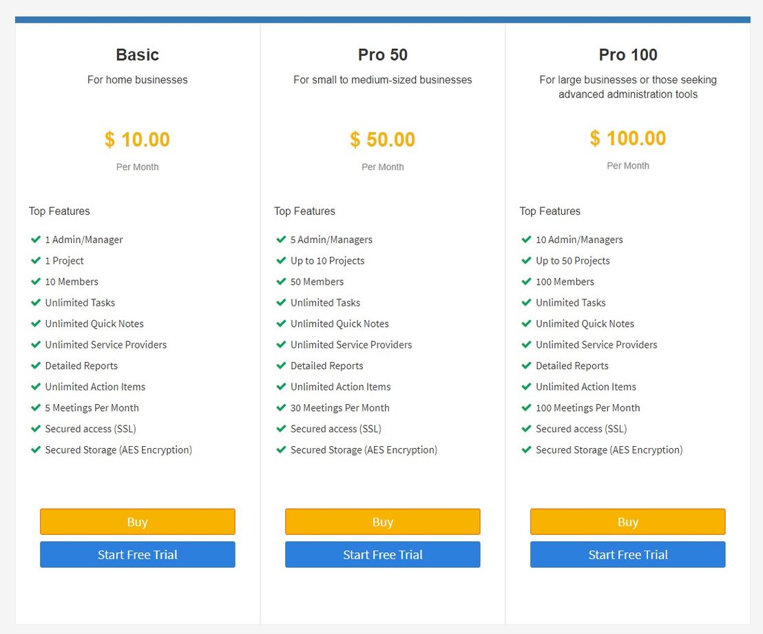 GMinutes pricing 1