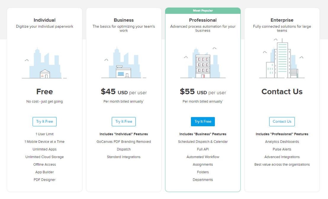 GoCanvas pricing 1