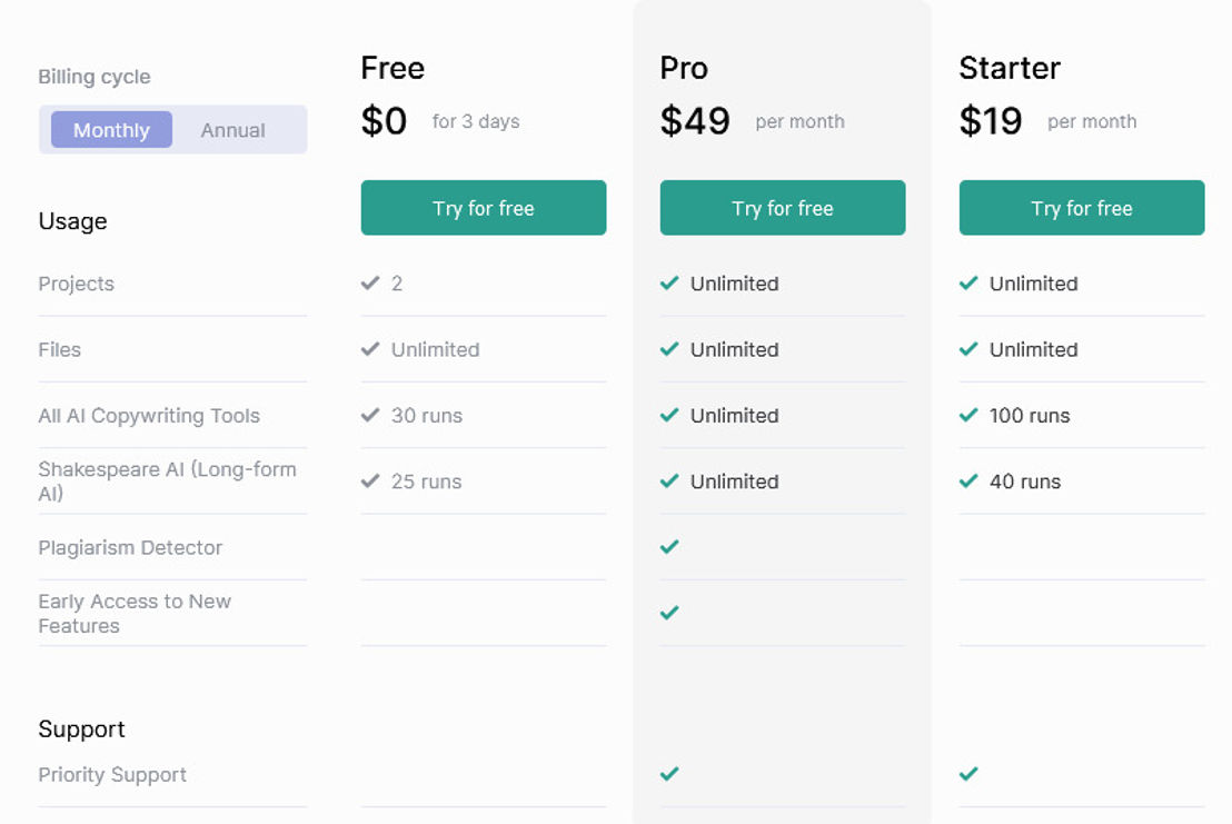 GoCopy pricing 1