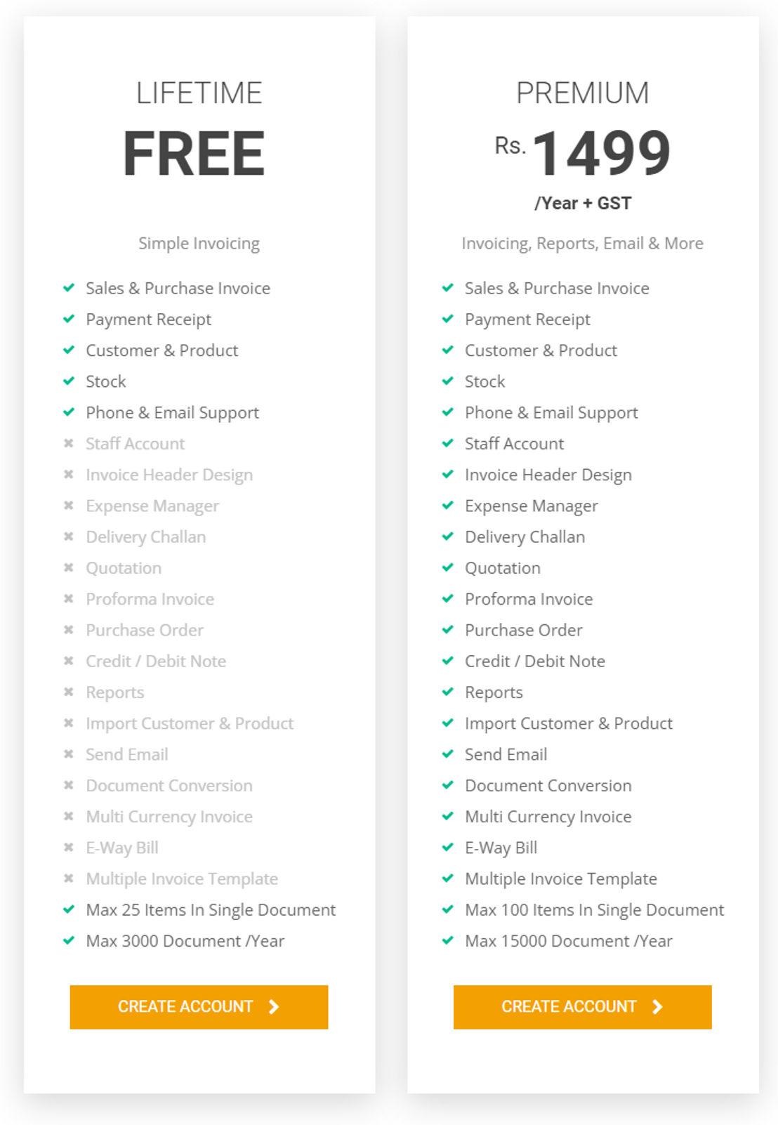 GoGSTBill pricing 1