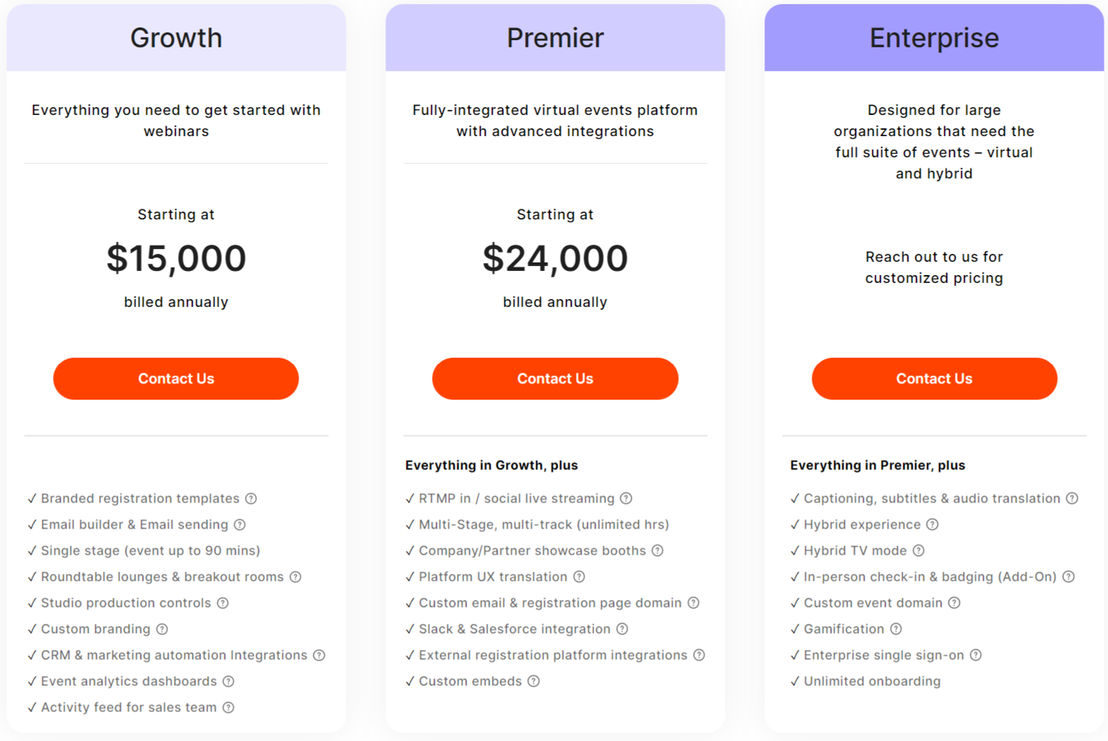 Goldcast pricing 1