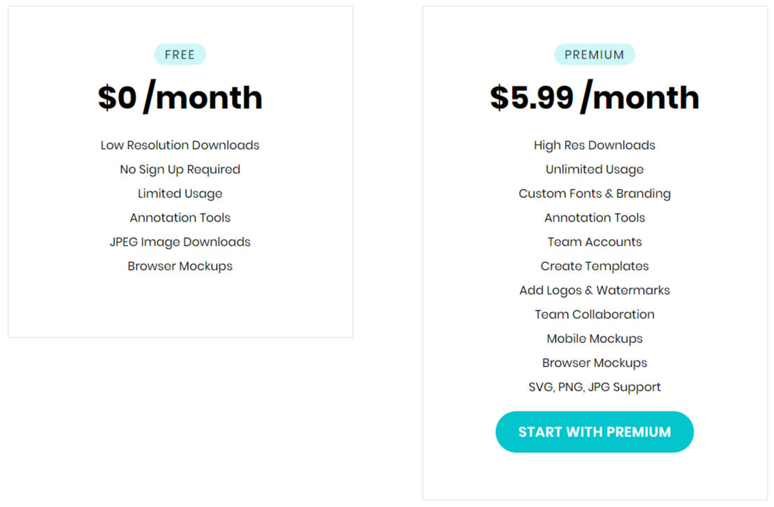 Good Annotations pricing 1