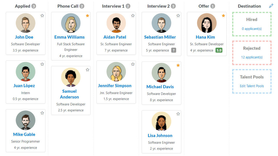 Goodmind.io screenshot 4