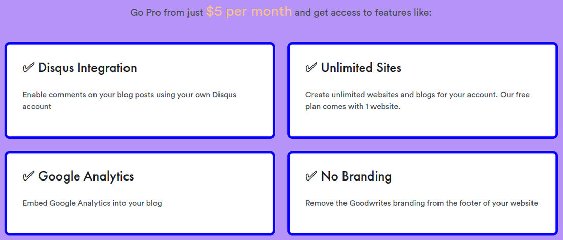 GoodWrites screenshot 1