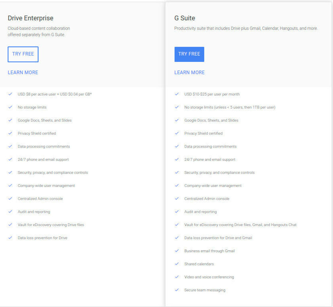 Google Drive pricing
