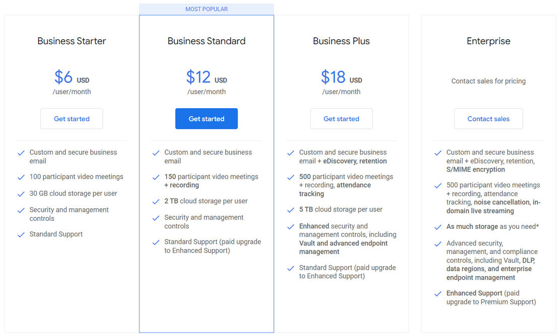 Google Meet pricing 1