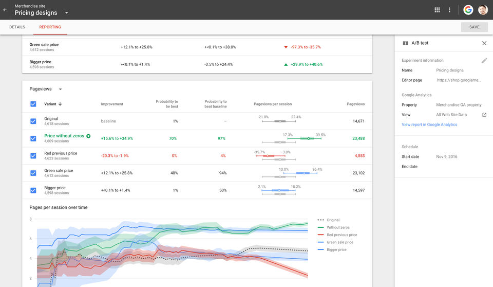 Google Optimize screenshot 2