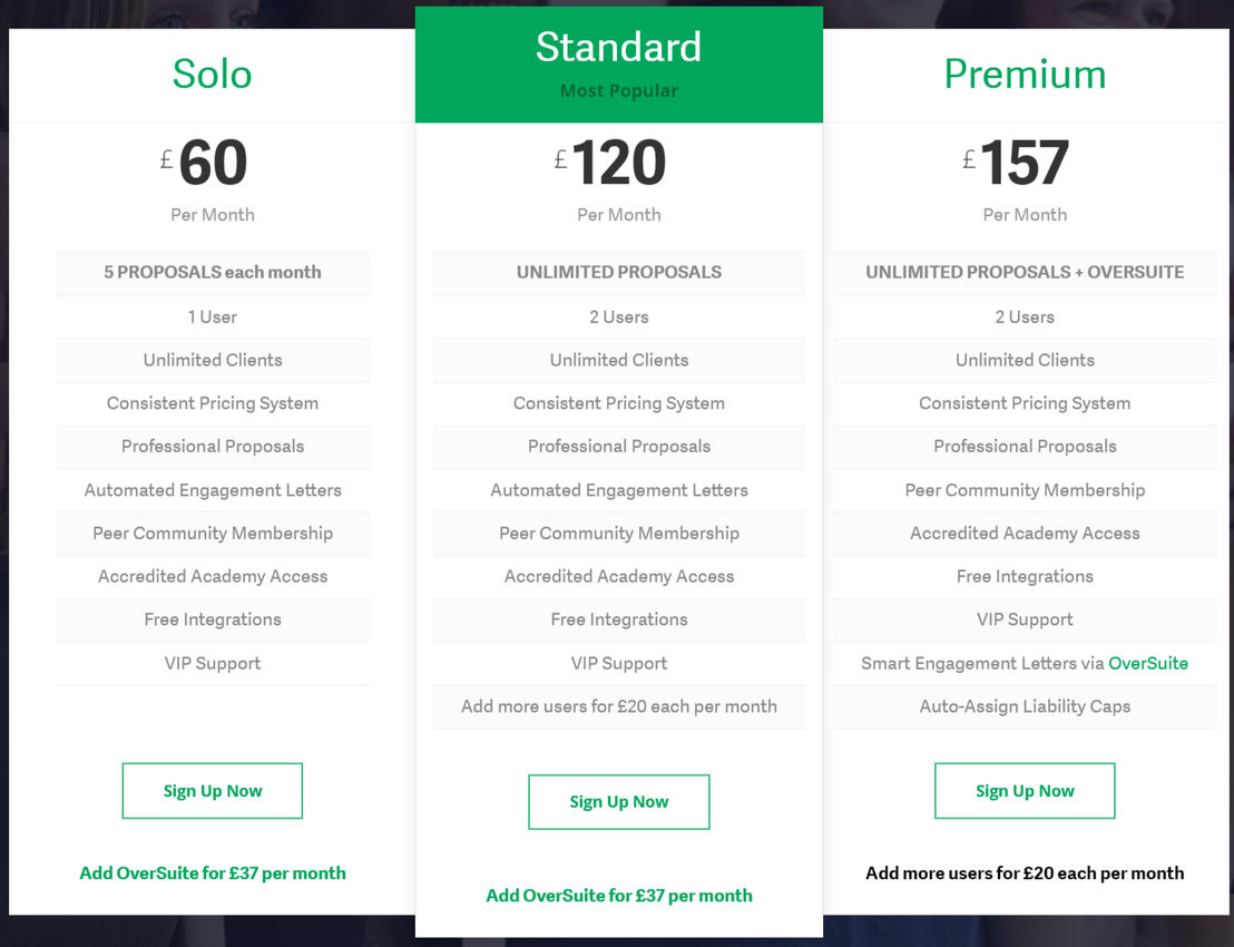 GoProposal pricing 1