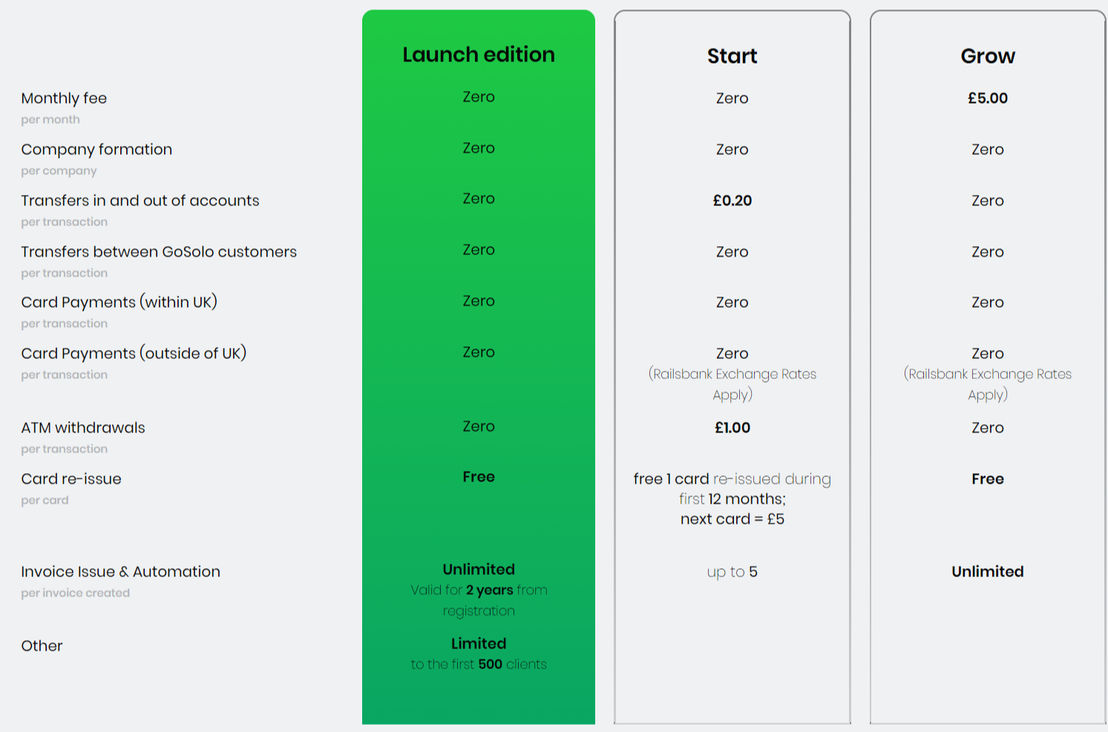 GoSolo pricing 1