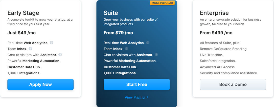GoSquared screenshot 1