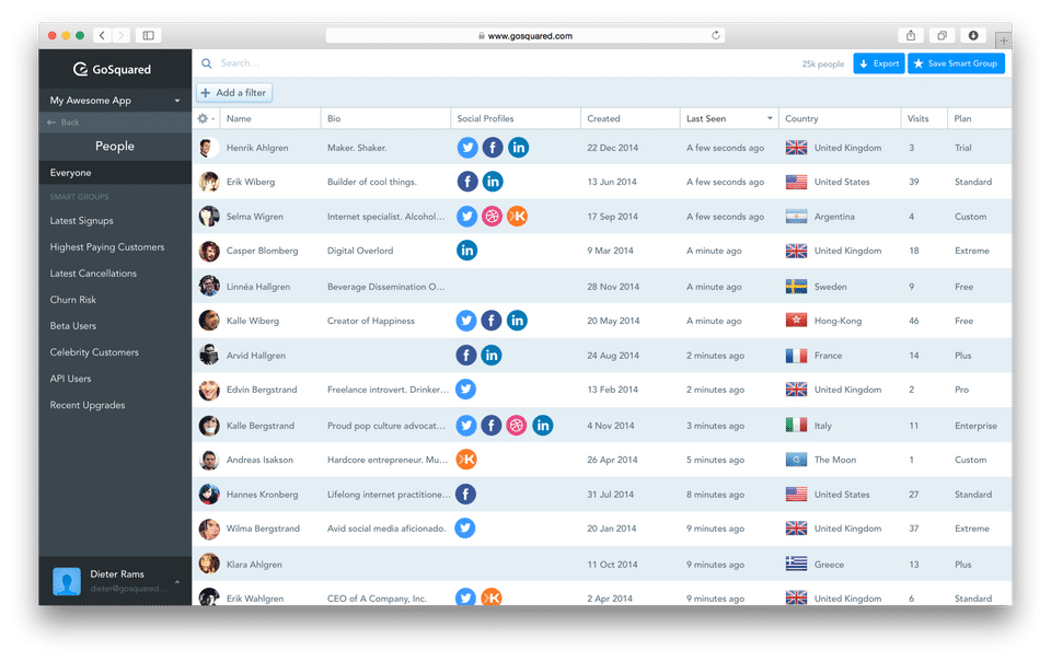 GoSquared screenshot 4