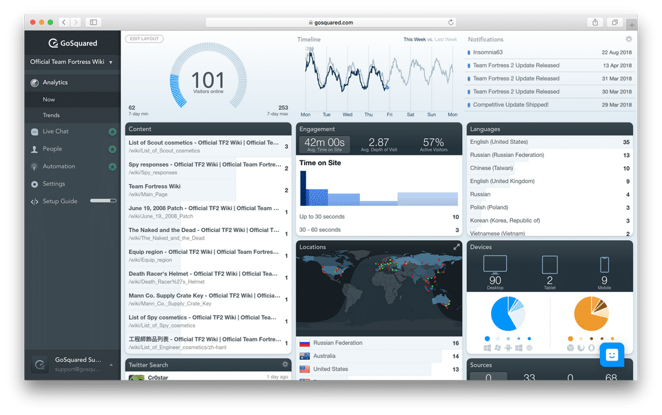 GoSquared screenshot 3