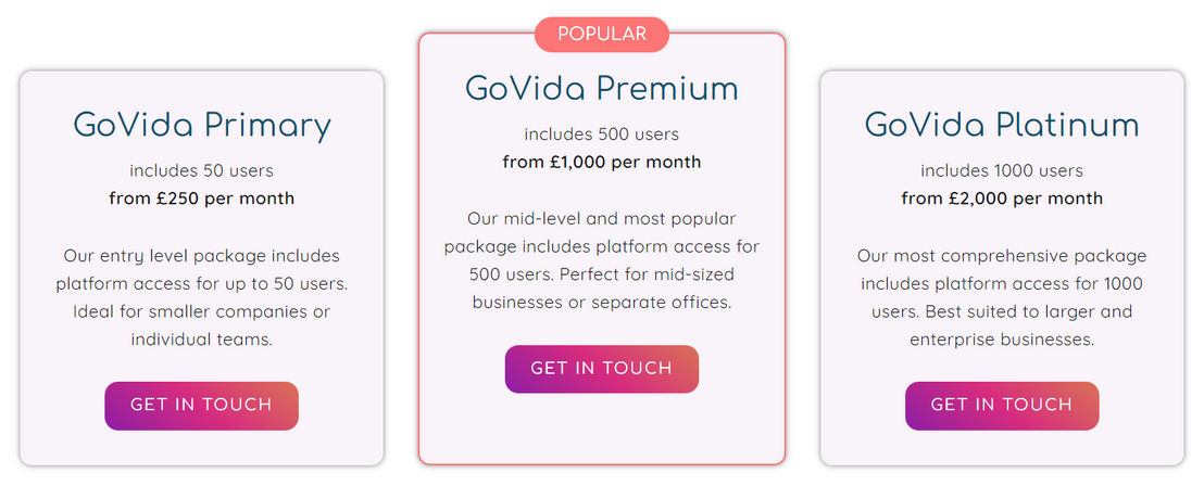 Govida pricing 1