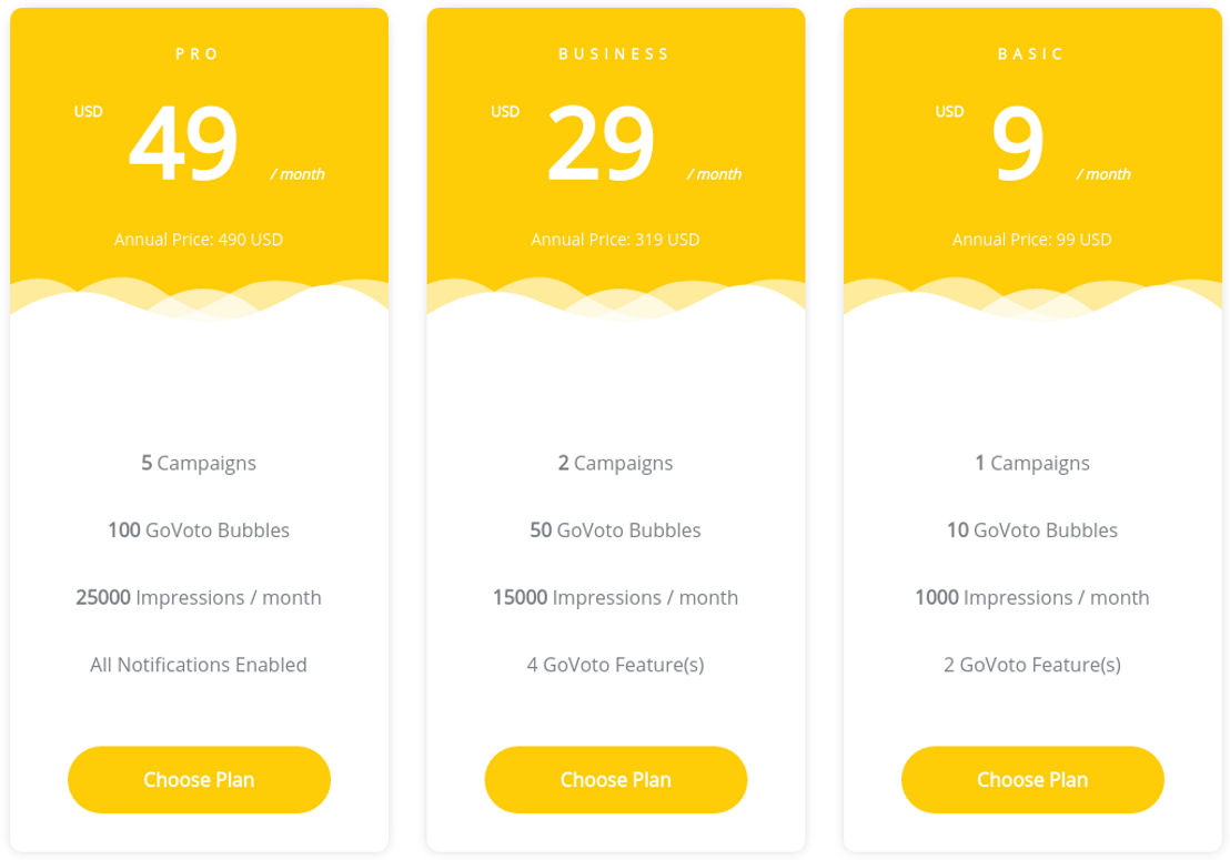 GoVoto pricing 1