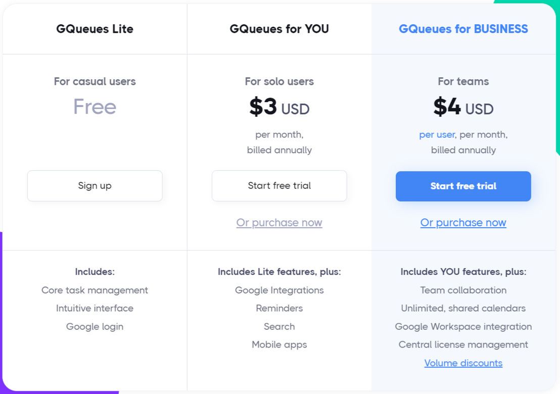 GQueues pricing 1