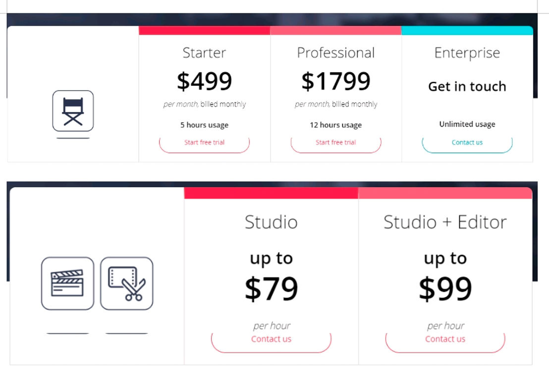 Grabyo pricing 1