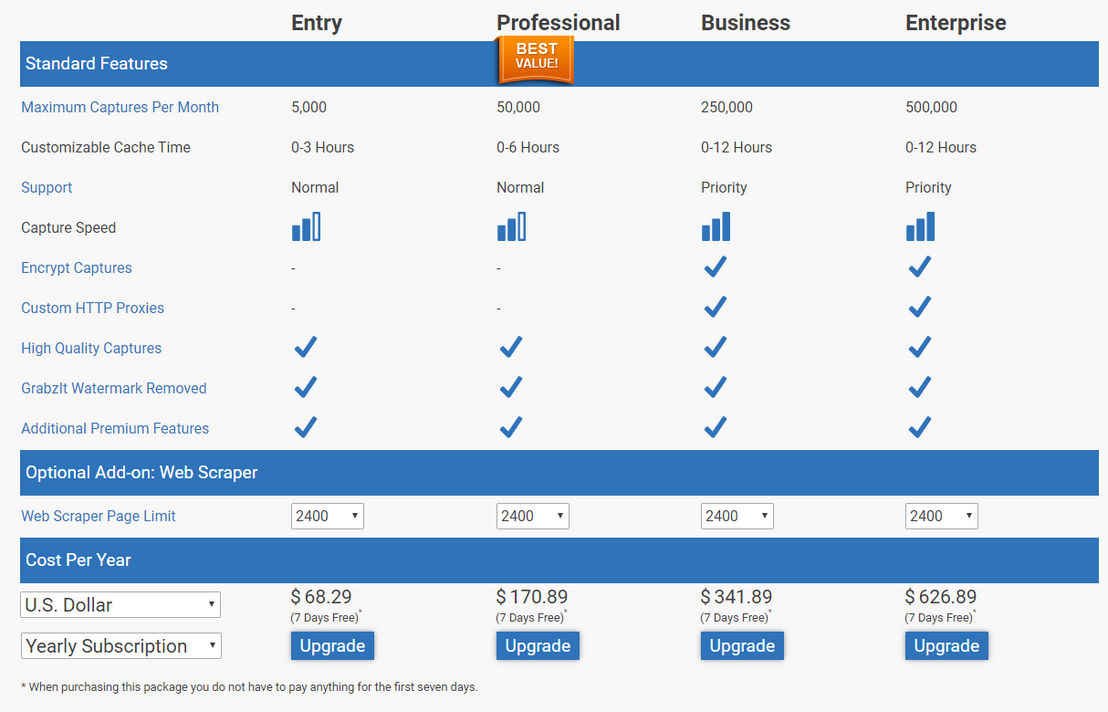 GrabzIt pricing 2