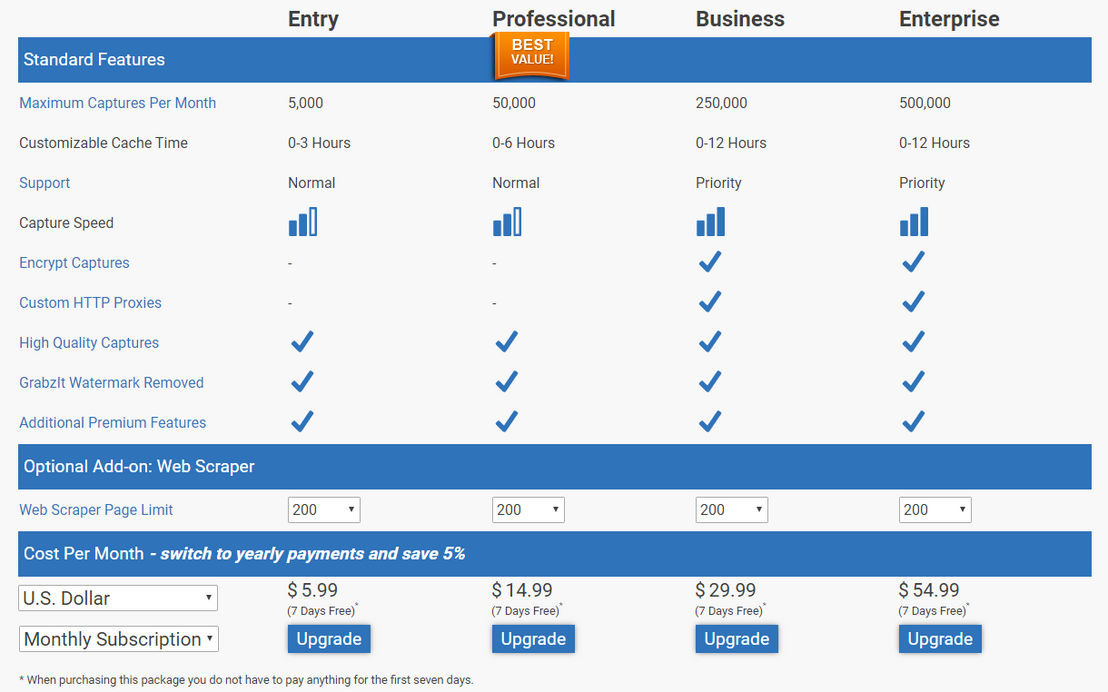 GrabzIt pricing 1