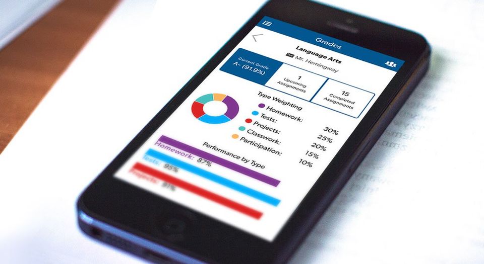 Gradelink screenshot 4