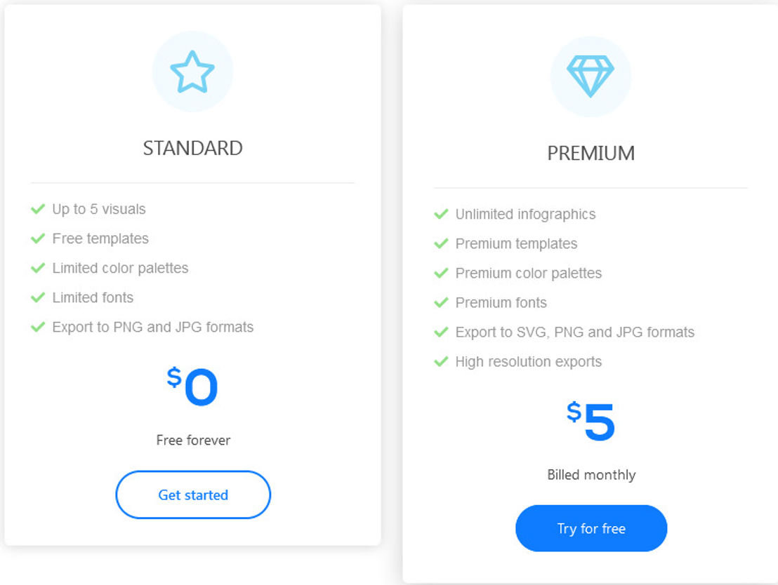 Graficto pricing 1