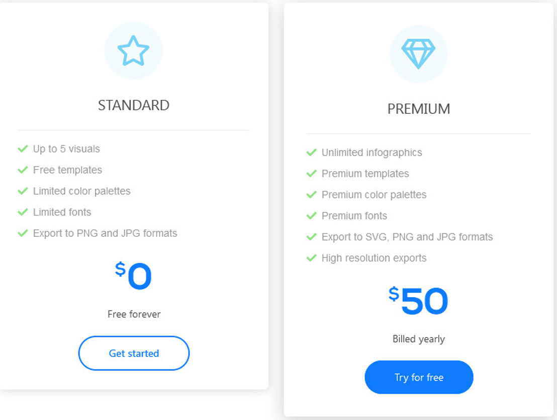Graficto pricing 2