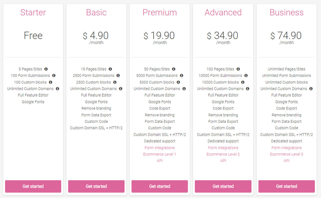 Grapedrop pricing 1