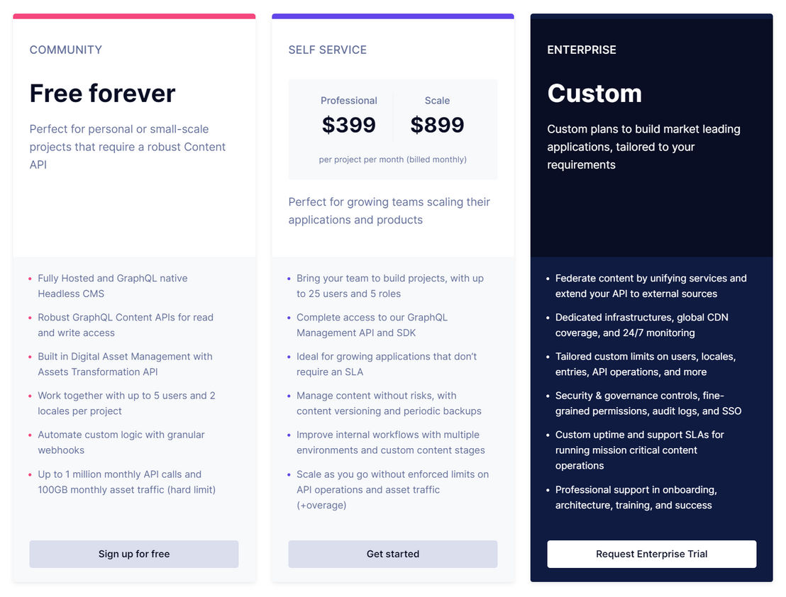GraphCMS pricing 1