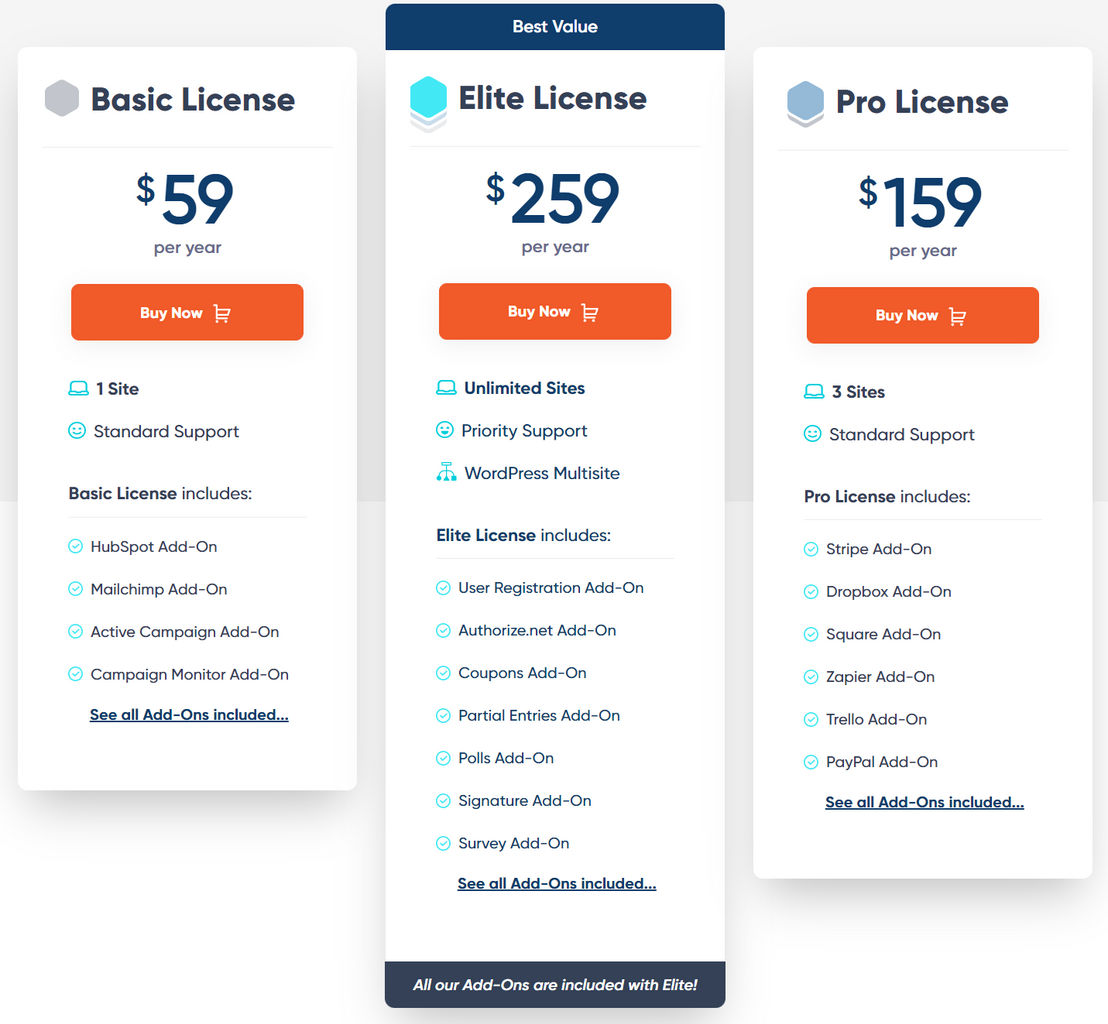 Gravity Forms pricing 1