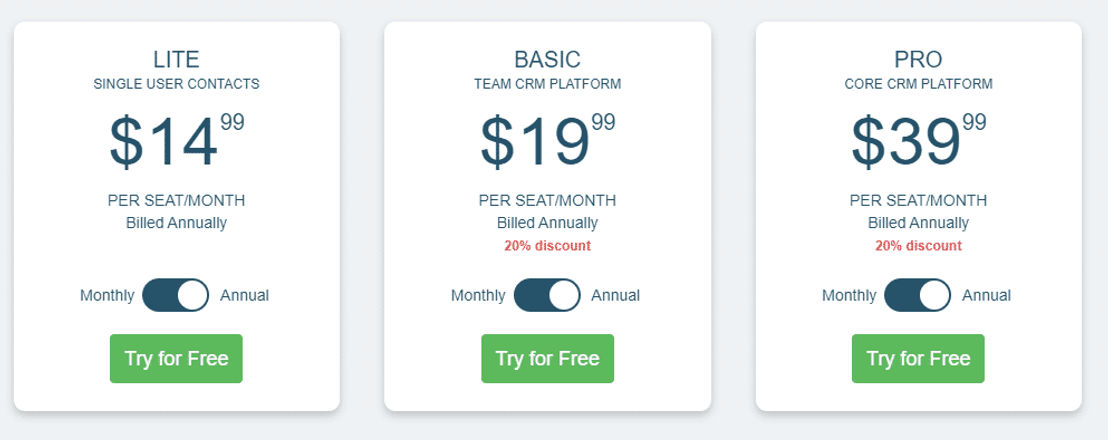 Gro CRM pricing 2