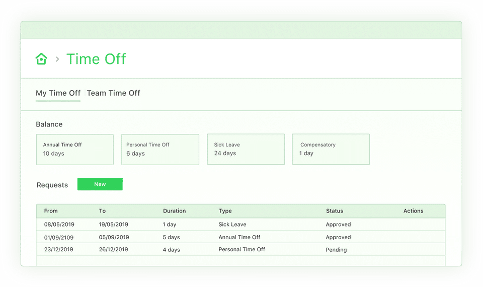 Grove HR screenshot 1