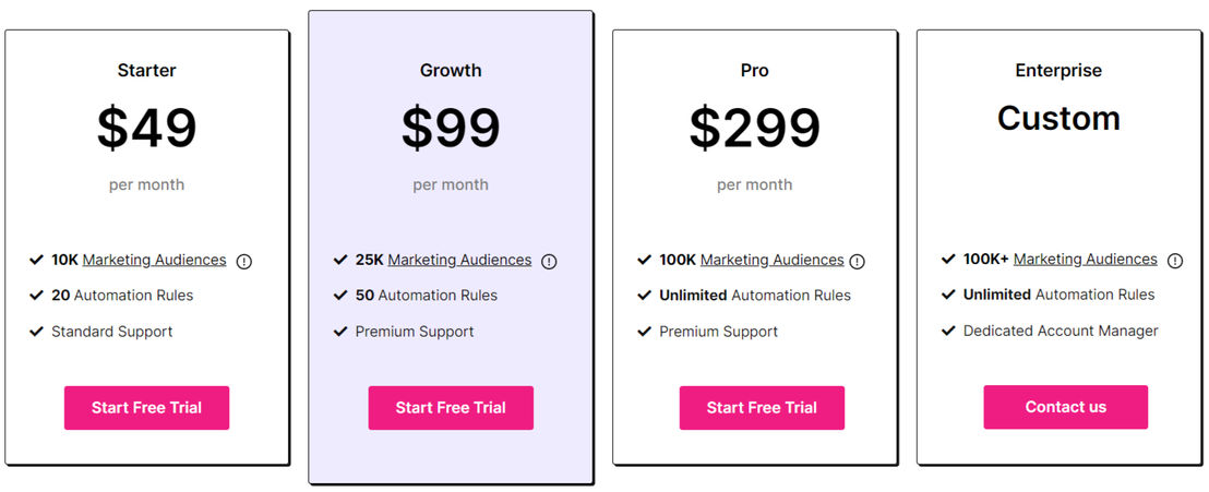 Growmatik pricing 1