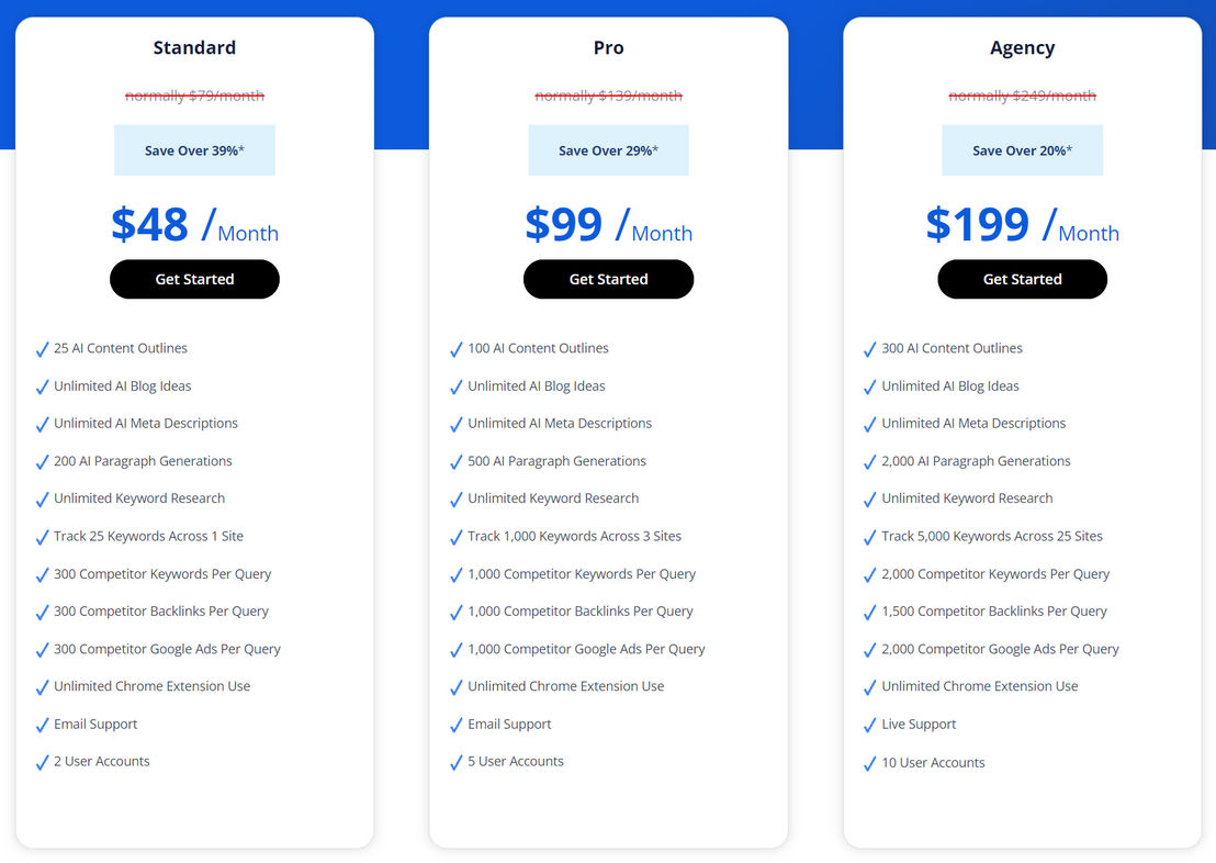 GrowthBar pricing 2