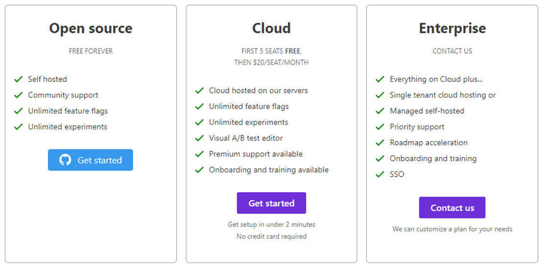 GrowthBook pricing 1