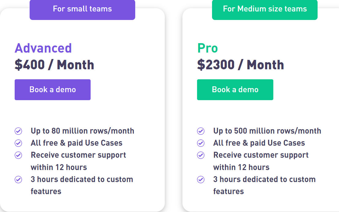 Growth FullStack pricing 2