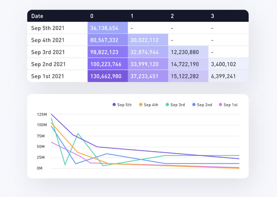 Growth FullStack screenshot 1