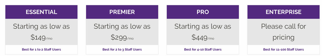 GrowthZone pricing 1
