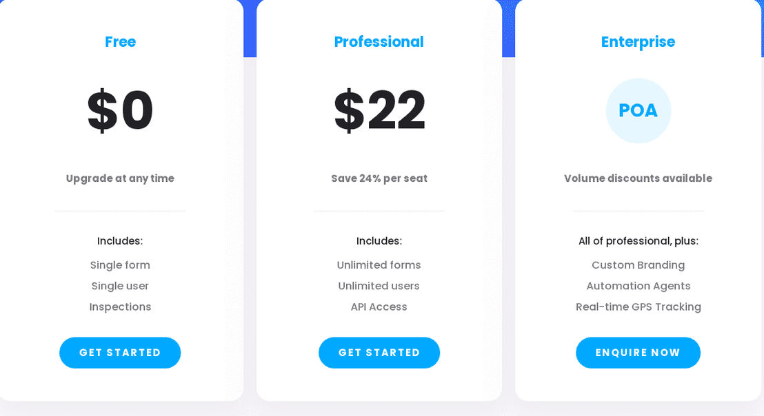 Gruntify pricing 1