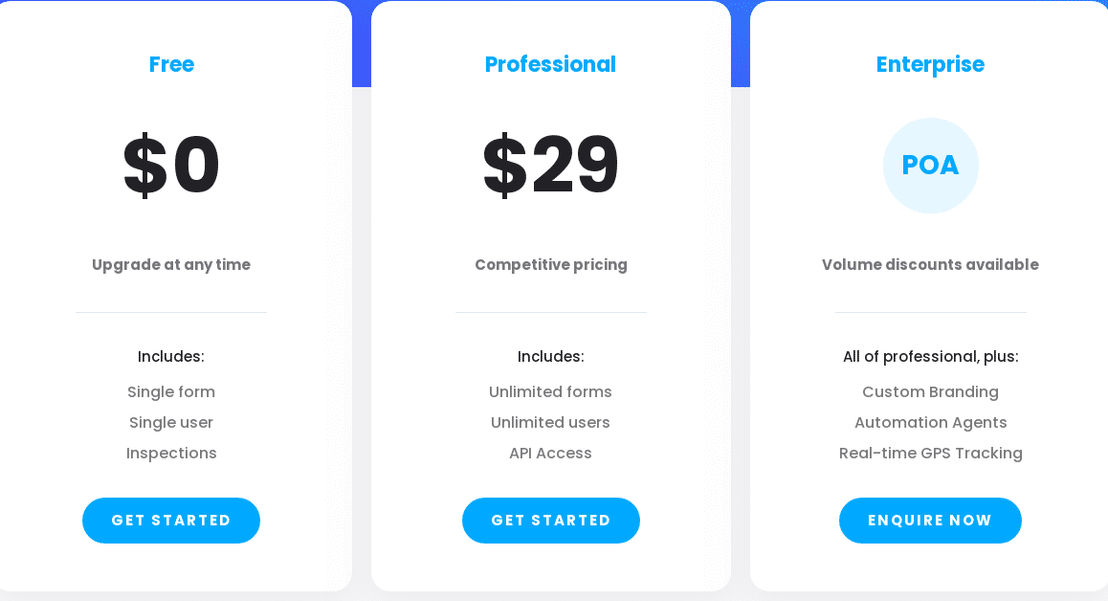 Gruntify pricing 2