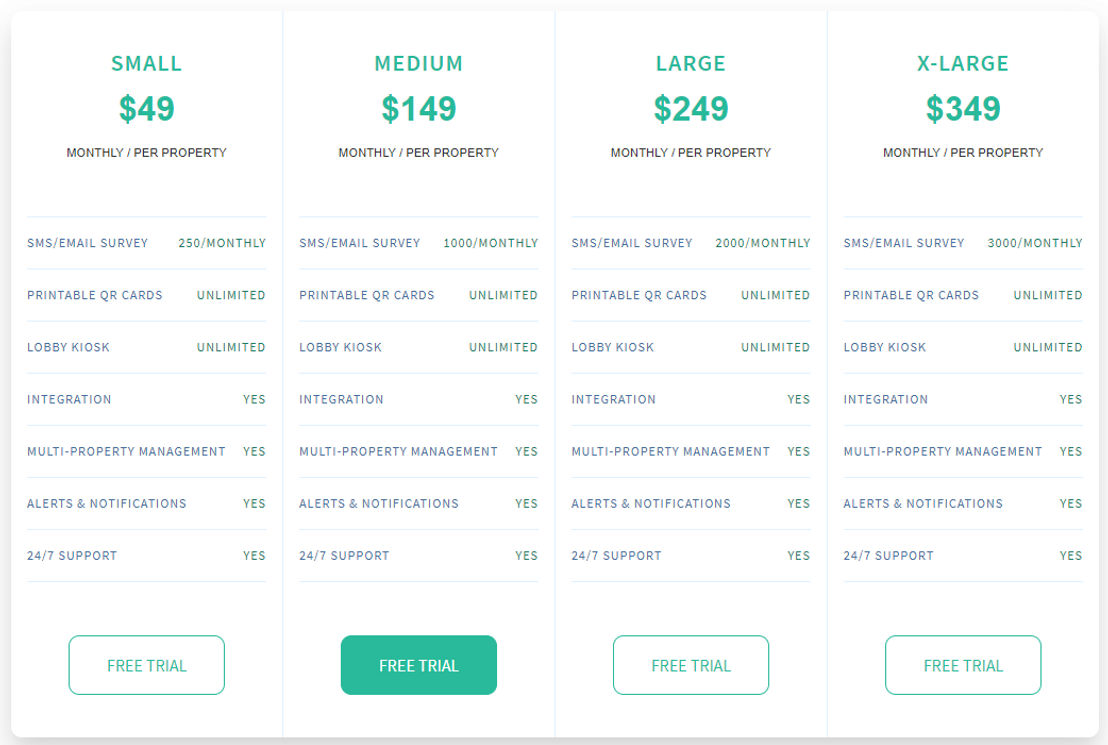 Guestmeter screenshot 1