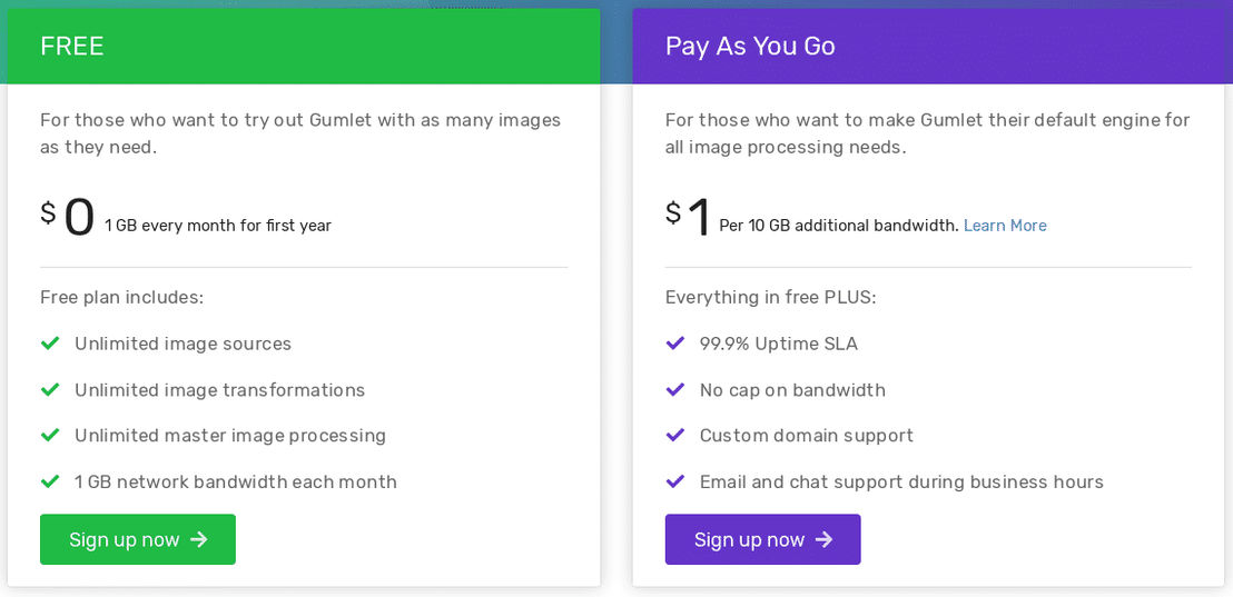 Gumlet pricing 1